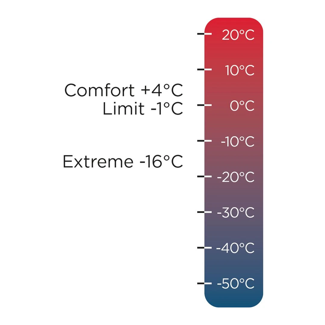 Halti Oxygen 15 L Evo Makuupussi - Image 2